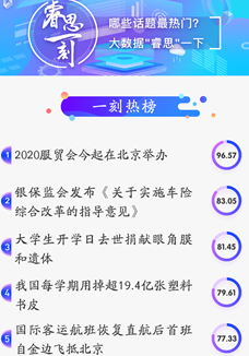 睿思一刻｜2020服貿會來了！